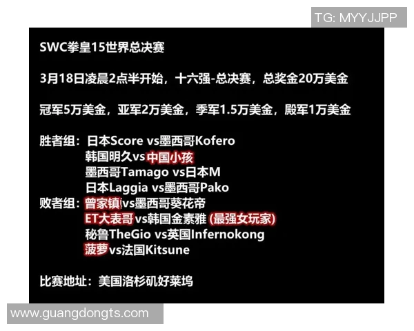拳皇比赛 规则败者组-拳皇比赛的规则败者组详解-拳皇比赛 规则败者组